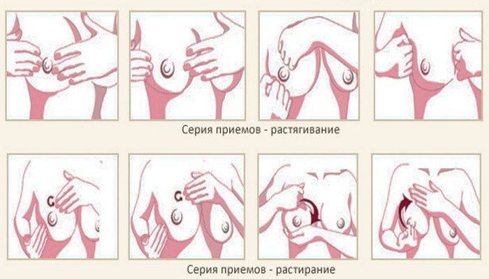 Ручной массаж груди